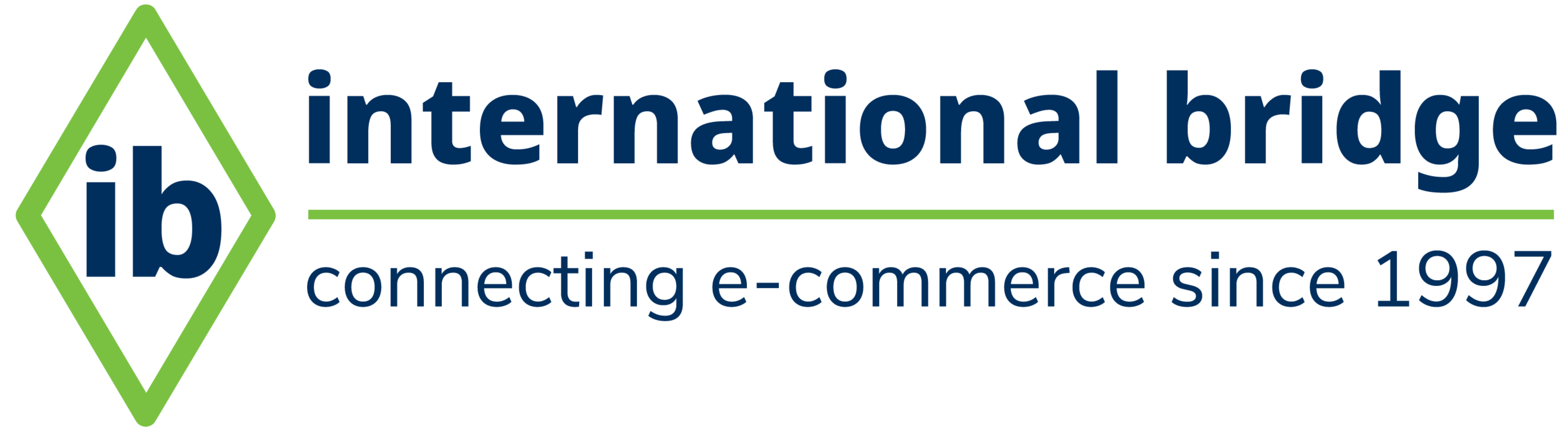 International Bridge