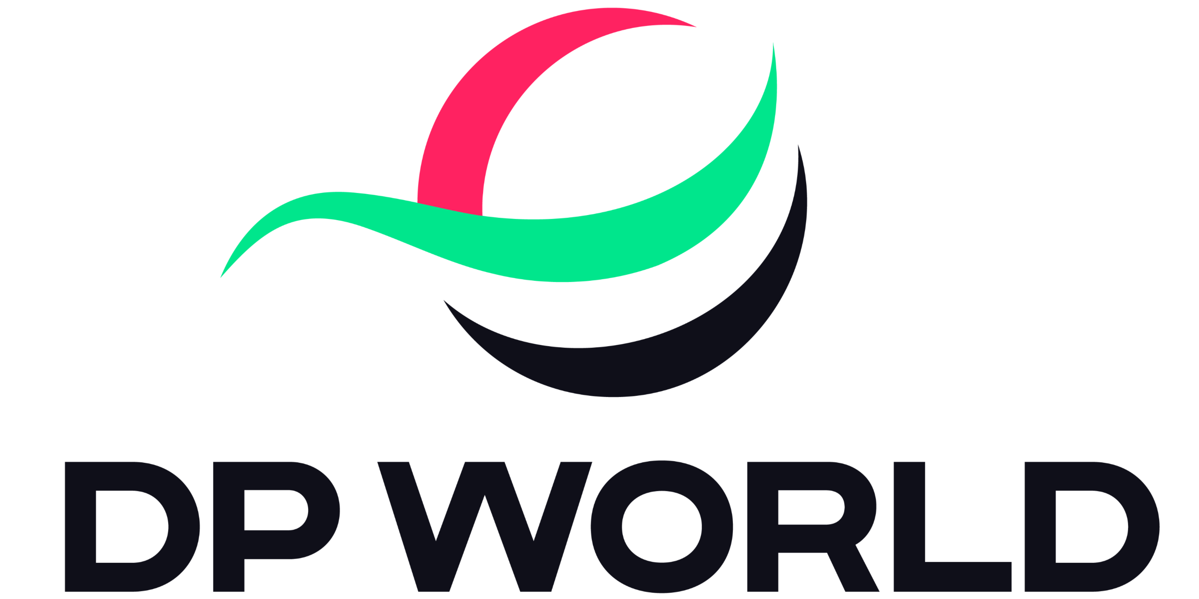 DP World